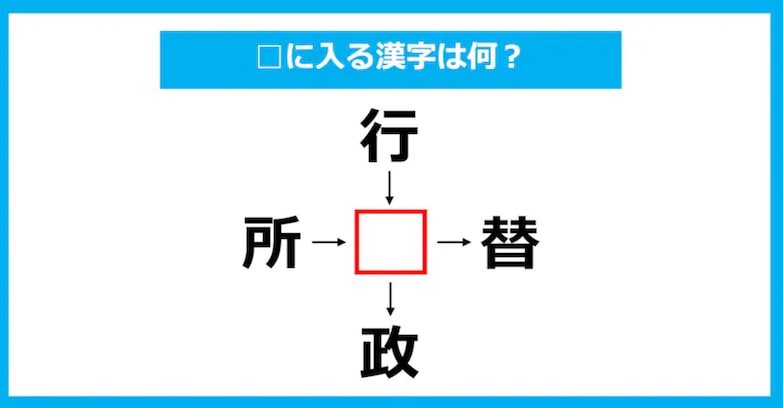 【漢字穴埋めクイズ】□に入る漢字は何？