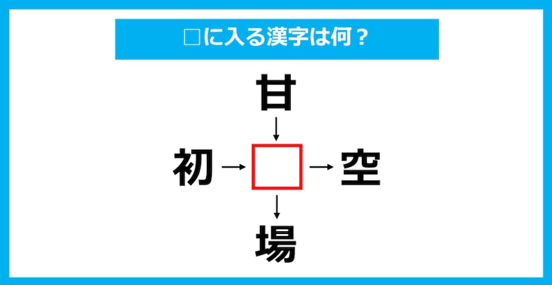 【漢字穴埋めクイズ】□に入る漢字は何？