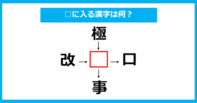 【漢字穴埋めクイズ】□に入る漢字は何？