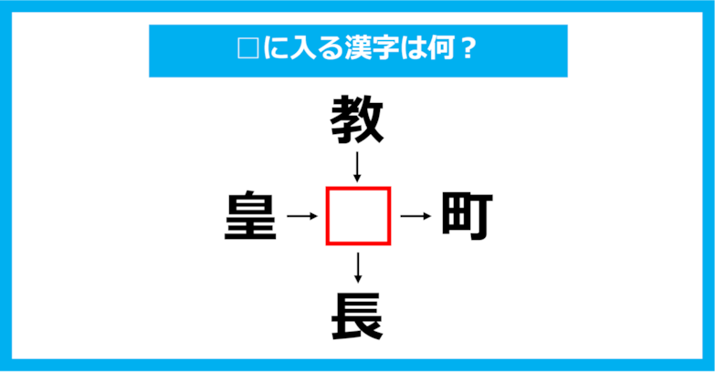 【漢字穴埋めクイズ】□に入る漢字は何？