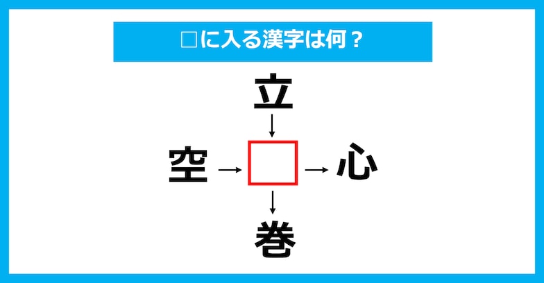 【漢字穴埋めクイズ】□に入る漢字は何？