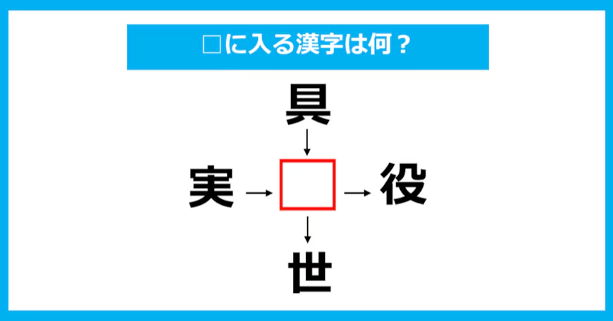 【漢字穴埋めクイズ】□に入る漢字は何？