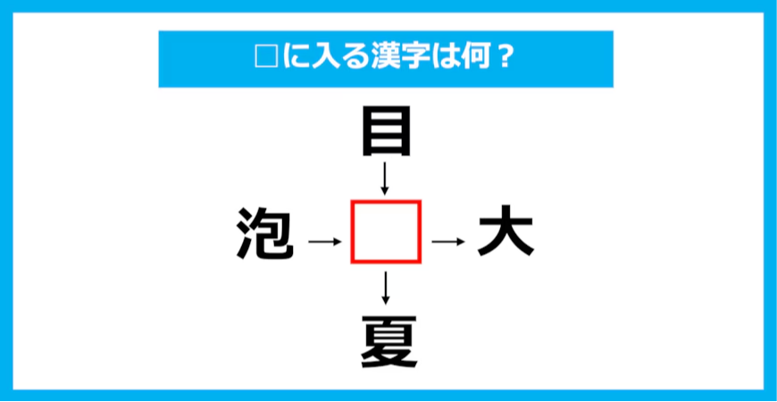 【漢字穴埋めクイズ】□に入る漢字は何？