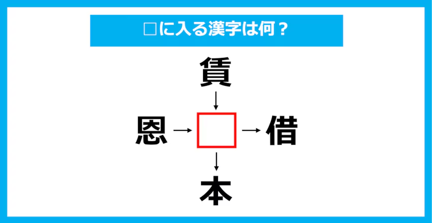 【漢字穴埋めクイズ】□に入る漢字は何？