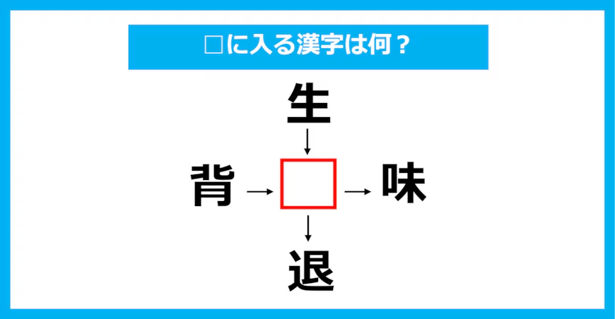 【漢字穴埋めクイズ】□に入る漢字は何？