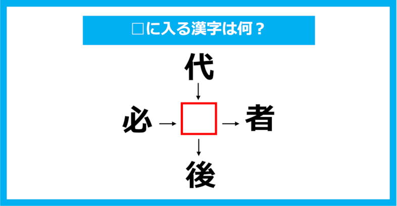 【漢字穴埋めクイズ】□に入る漢字は何？