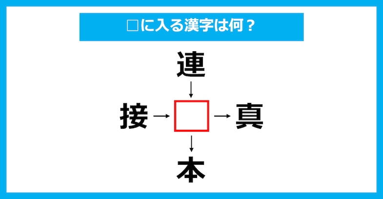【漢字穴埋めクイズ】□に入る漢字は何？（第2748問）