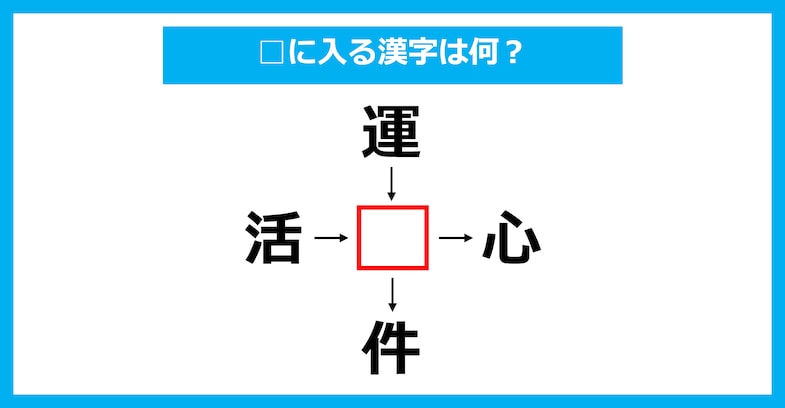 【漢字穴埋めクイズ】□に入る漢字は何？（第2758問）