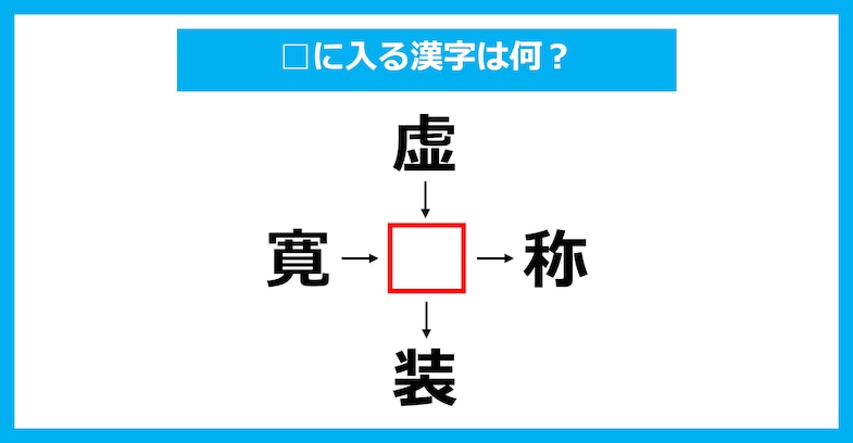 【漢字穴埋めクイズ】□に入る漢字は何？（第2762問）