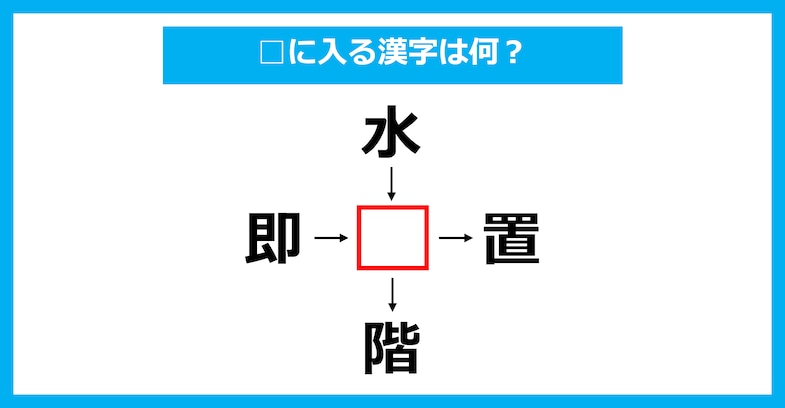 【漢字穴埋めクイズ】□に入る漢字は何？（第2768問）