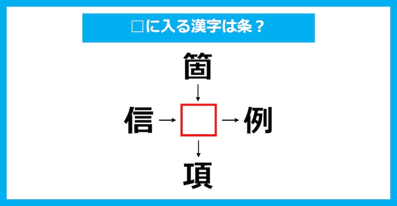 【漢字穴埋めクイズ】□に入る漢字は何？（第2791問）