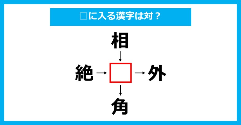 【漢字穴埋めクイズ】□に入る漢字は何？（第2796問）
