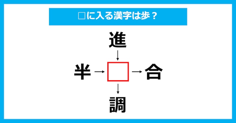 【漢字穴埋めクイズ】□に入る漢字は何？（第2808問）