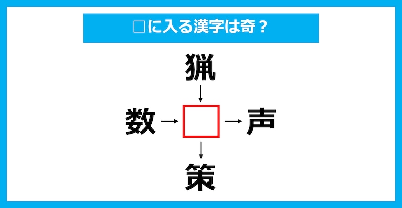 【漢字穴埋めクイズ】□に入る漢字は何？（第2814問）