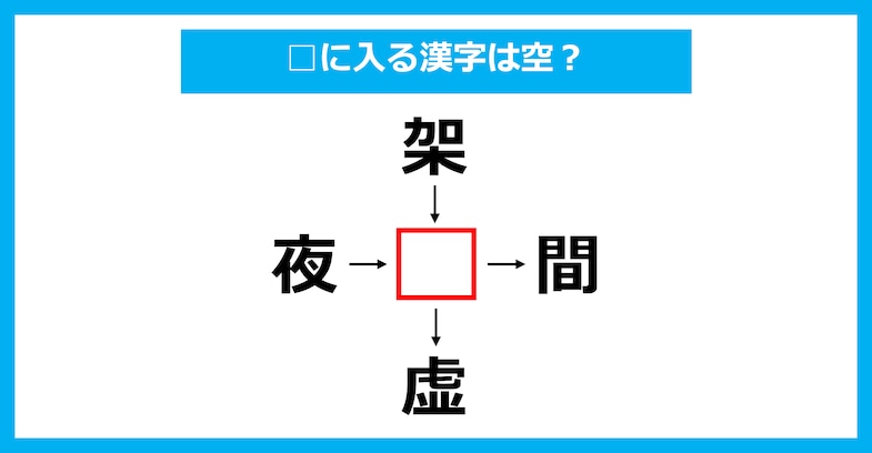 【漢字穴埋めクイズ】□に入る漢字は何？（第2818問）