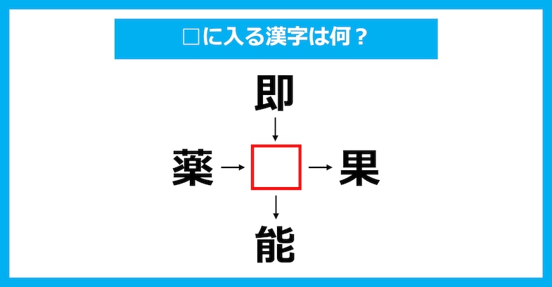【漢字穴埋めクイズ】□に入る漢字は何？（第2822問）