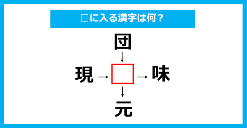 【漢字穴埋めクイズ】□に入る漢字は何？