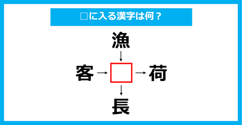 【漢字穴埋めクイズ】□に入る漢字は何？