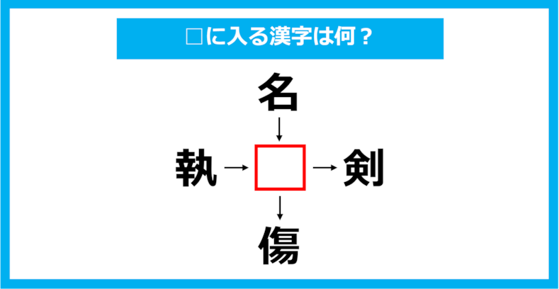 【漢字穴埋めクイズ】□に入る漢字は何？