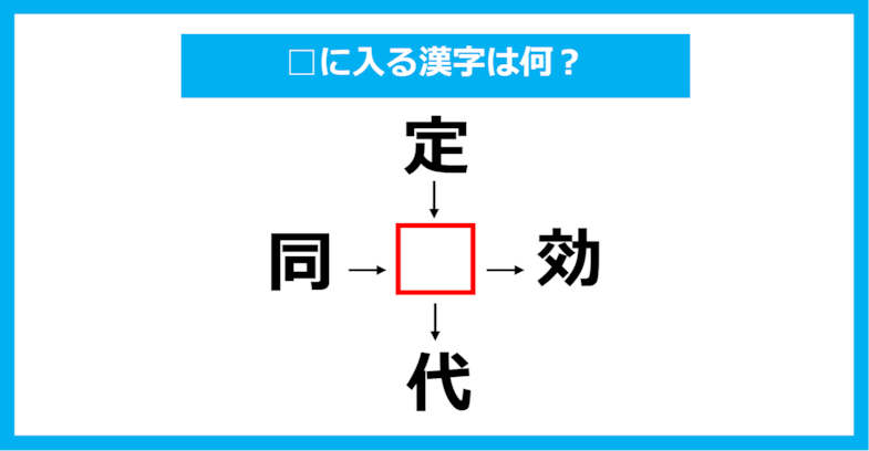 【漢字穴埋めクイズ】□に入る漢字は何？