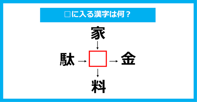 【漢字穴埋めクイズ】□に入る漢字は何？