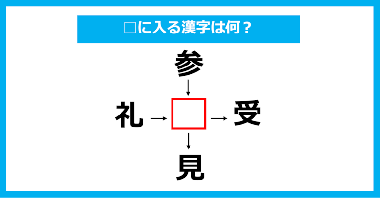 【漢字穴埋めクイズ】□に入る漢字は何？