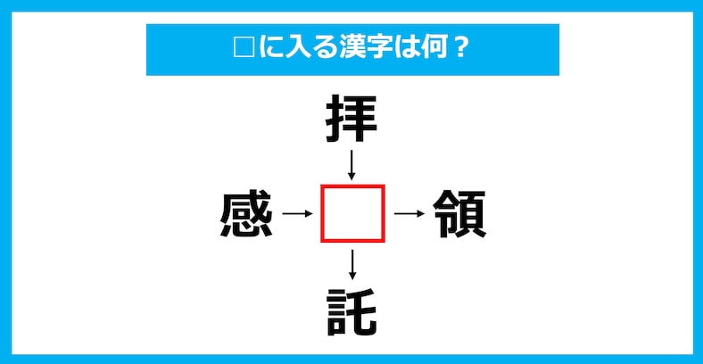 【漢字穴埋めクイズ】□に入る漢字は何？（第2677問）