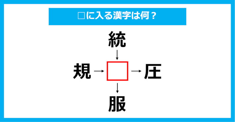 【漢字穴埋めクイズ】□に入る漢字は何？（第2680問）