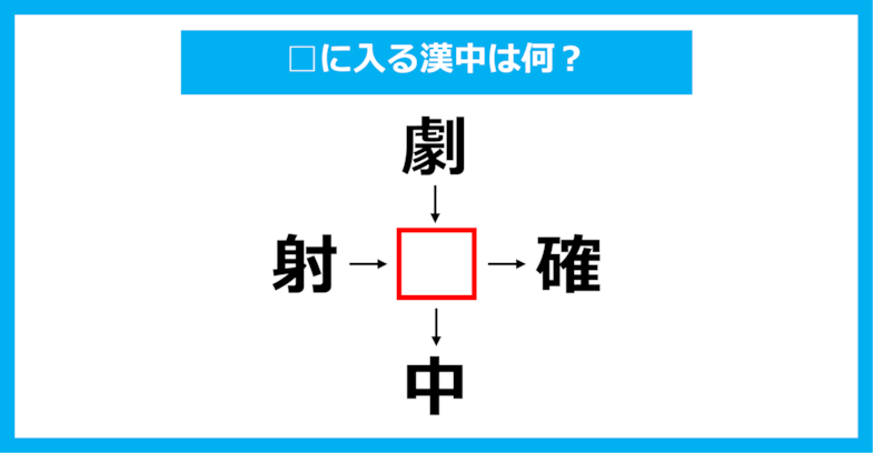 【漢字穴埋めクイズ】□に入る漢字は何？（第2686問）
