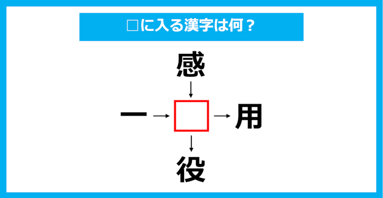 【漢字穴埋めクイズ】□に入る漢字は何？（第2689問）