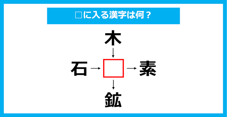 【漢字穴埋めクイズ】□に入る漢字は何？（第2692問）