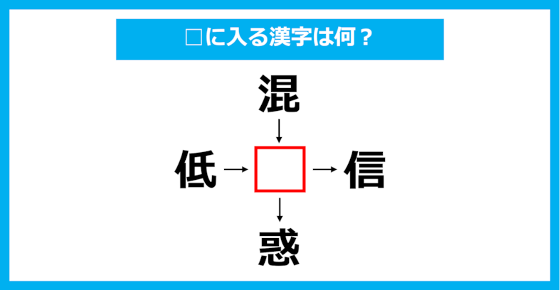 【漢字穴埋めクイズ】□に入る漢字は何？（第2698問）
