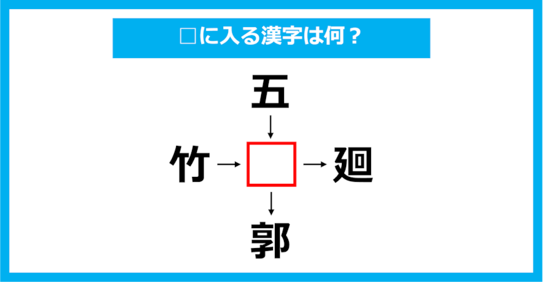 【漢字穴埋めクイズ】□に入る漢字は何？（第2707問）