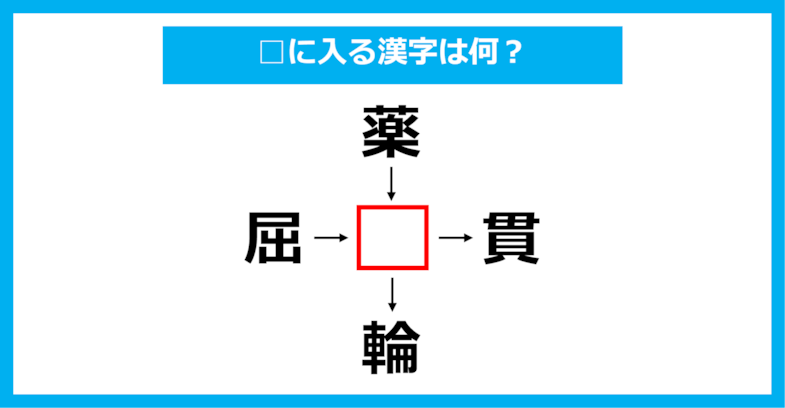 【漢字穴埋めクイズ】□に入る漢字は何？（第2712問）