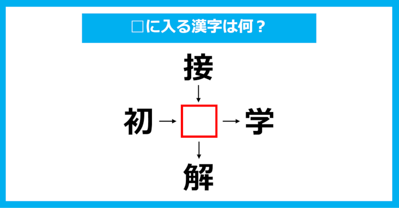 【漢字穴埋めクイズ】□に入る漢字は何？（第2722問）