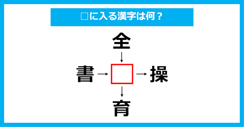 【漢字穴埋めクイズ】□に入る漢字は何？（第2724問）