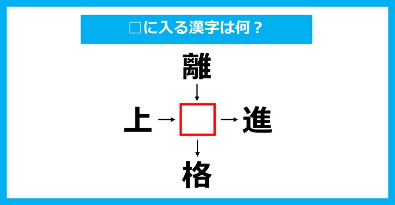 【漢字穴埋めクイズ】□に入る漢字は何？（第2831問）