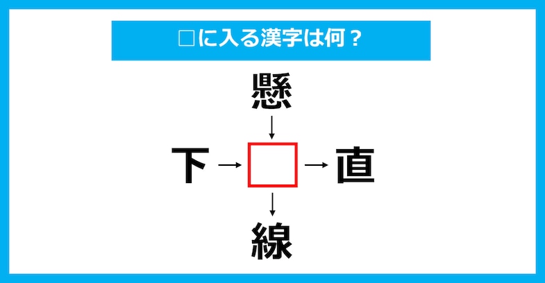 【漢字穴埋めクイズ】□に入る漢字は何？（第2832問）