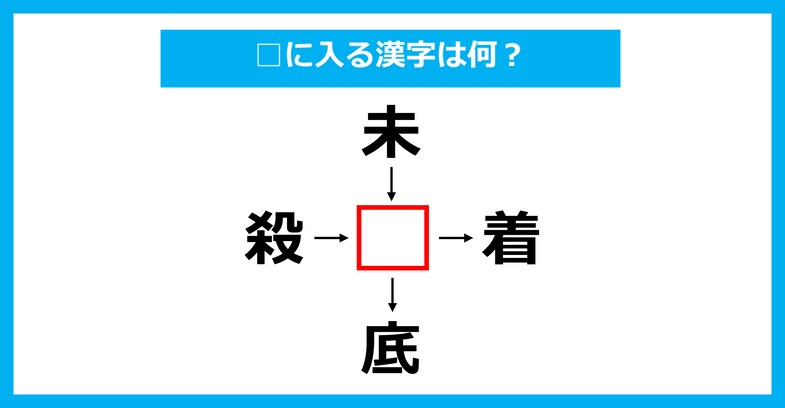【漢字穴埋めクイズ】□に入る漢字は何？（第2838問）