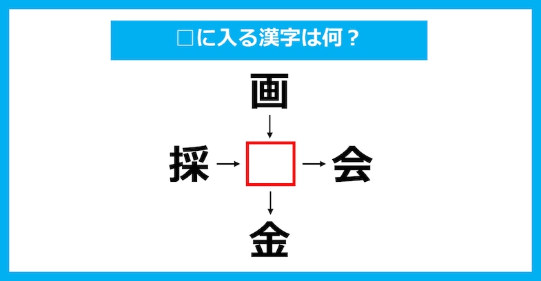 【漢字穴埋めクイズ】□に入る漢字は何？（第2850問）