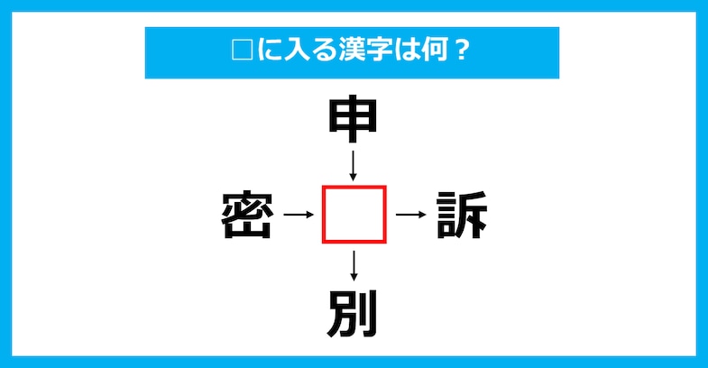 【漢字穴埋めクイズ】□に入る漢字は何？（第2865問）