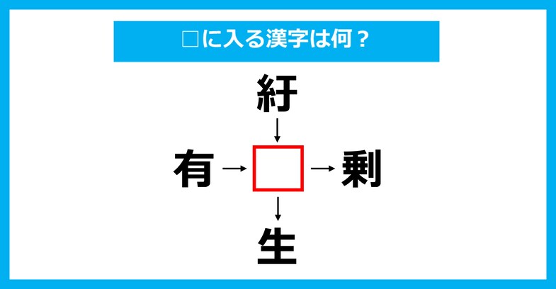 【漢字穴埋めクイズ】□に入る漢字は何？（第2876問）