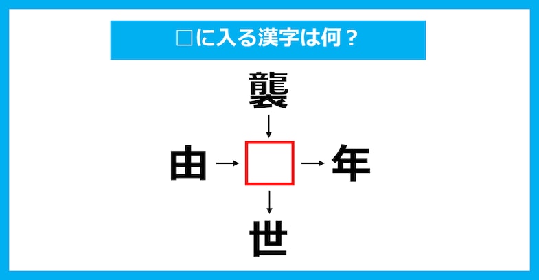 【漢字穴埋めクイズ】□に入る漢字は何？（第2877問）