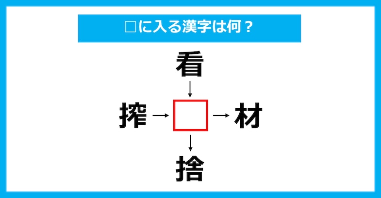 【漢字穴埋めクイズ】□に入る漢字は何？（第2892問）