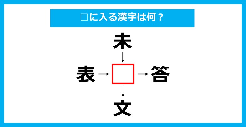 【漢字穴埋めクイズ】□に入る漢字は何？（第2902問）