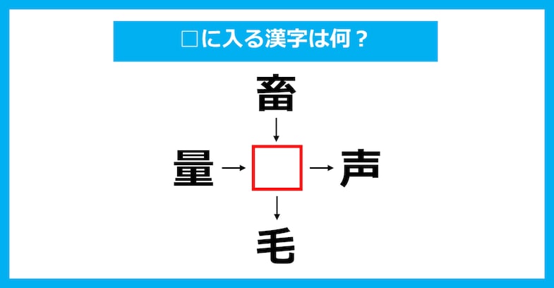 【漢字穴埋めクイズ】□に入る漢字は何？（第2909問）