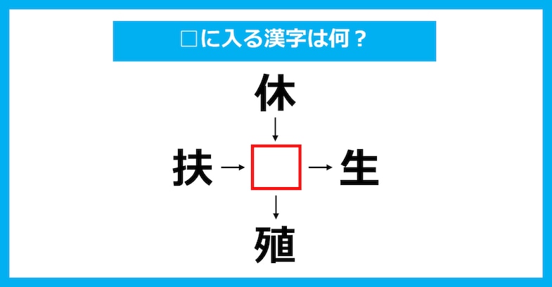 【漢字穴埋めクイズ】□に入る漢字は何？（第2923問）