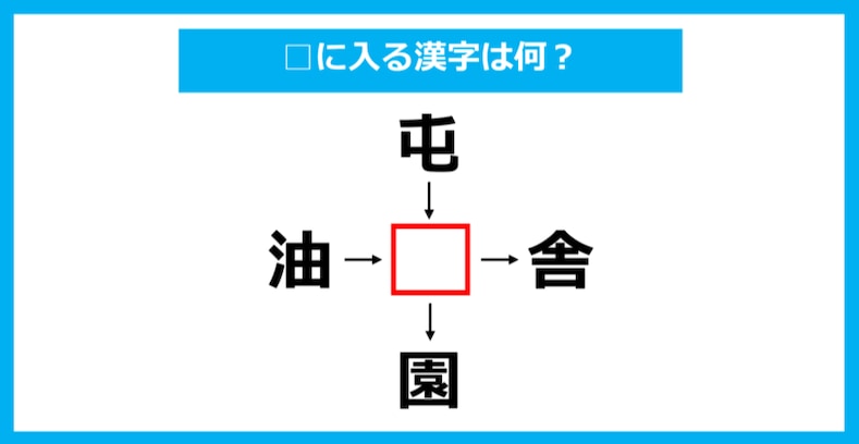 【漢字穴埋めクイズ】□に入る漢字は何？