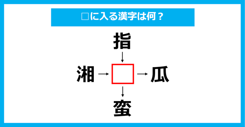 【漢字穴埋めクイズ】□に入る漢字は何？