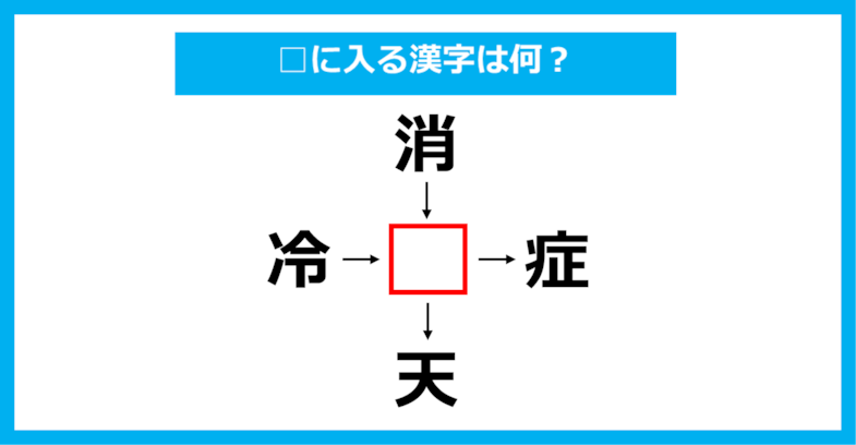 【漢字穴埋めクイズ】□に入る漢字は何？（第2810問）